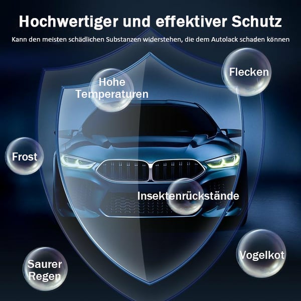 GlanzFix Auto Schnellbeschichtungsspray für Glanz und Schutz