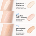 1+1 GRATIS LumiCover Cremiger Concealer Stift für Augenringe, Rötungen und Hautunreinheiten