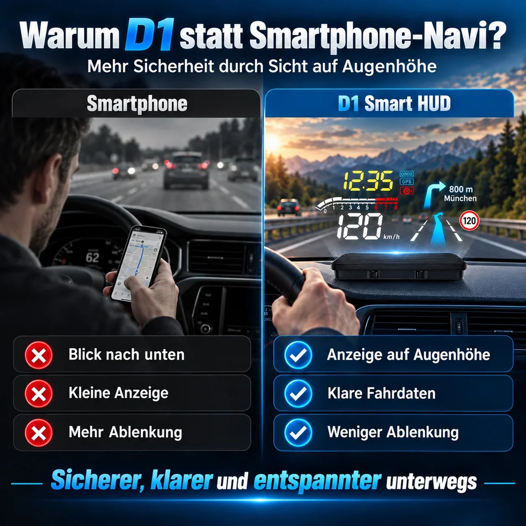 DriveView Universelles Head Up Display für Geschwindigkeit und Fahrdaten