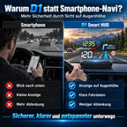 DriveView Universelles Head Up Display für Geschwindigkeit und Fahrdaten