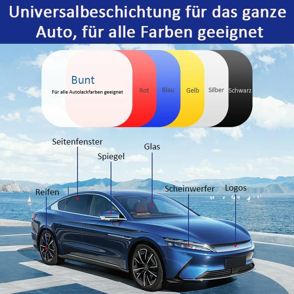 GlanzFix Auto Schnellbeschichtungsspray für Glanz und Schutz