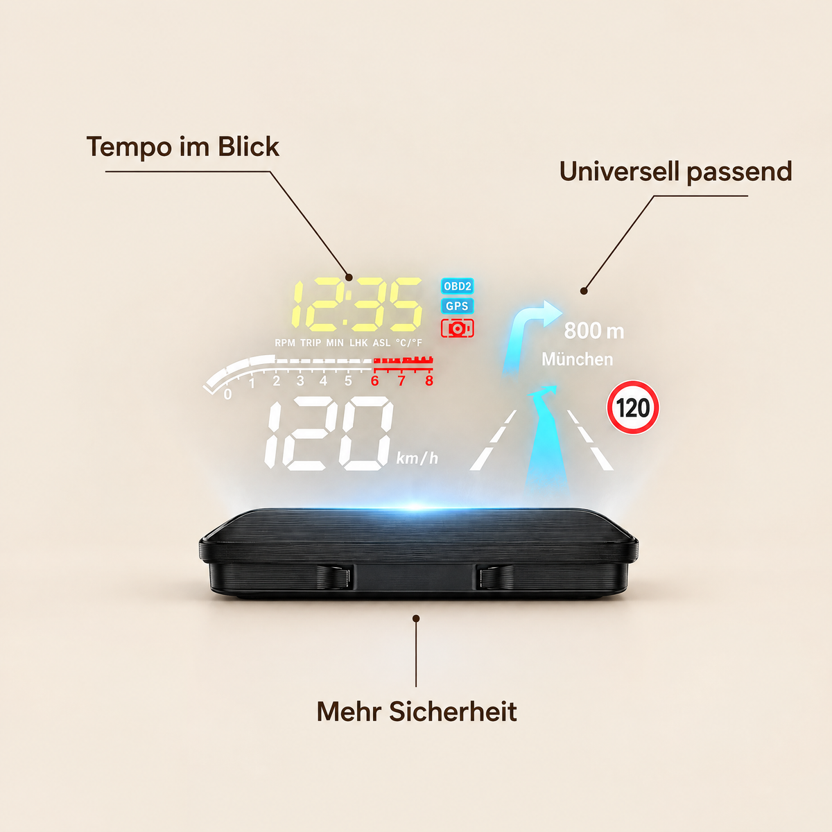 DriveView Vorteile