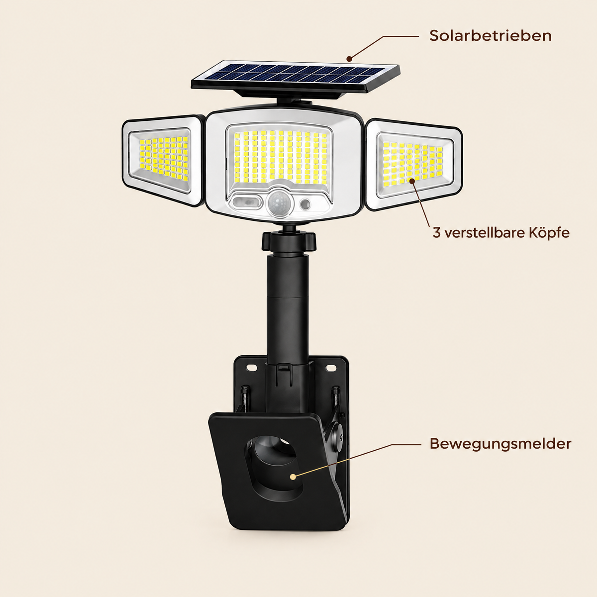 SolarGuard Vorteile