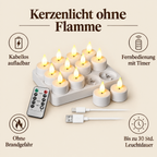 Lumivo Vorteile