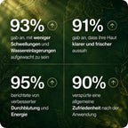 Lymora Pflanzliche Kräutertropfen für deine tägliche Wellness Routine