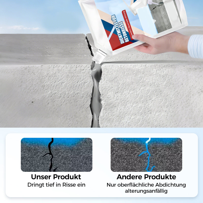 RissFix Hochleistungs Dichtmittel für Betonrisse und Fugen
