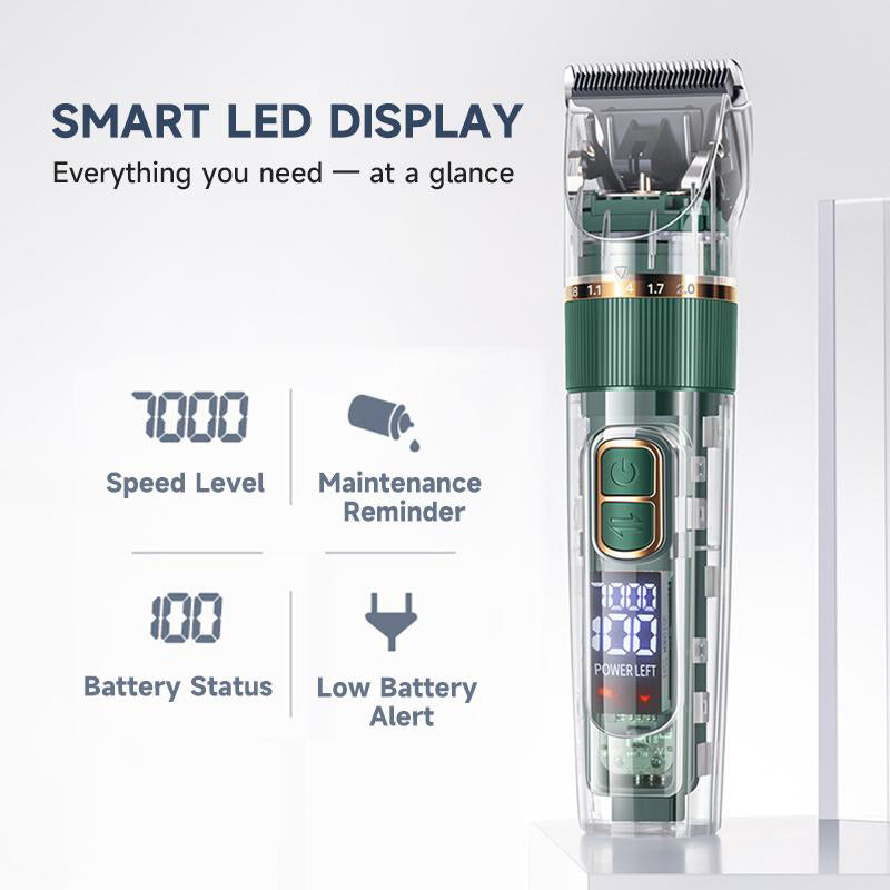 PawTrim Leiser Haustier Trimmer mit LED Display und 3 Geschwindigkeiten